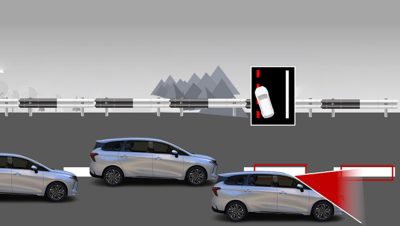 LDW Lane Departure Warning