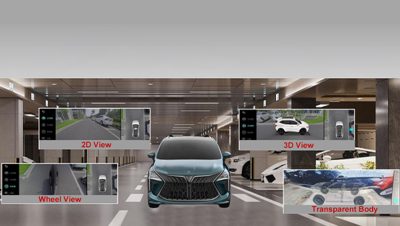 Parking Safety Assistance-360 Panoramic Camera