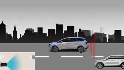 Side-backward Driving Assist-LCA Lane Change Assist