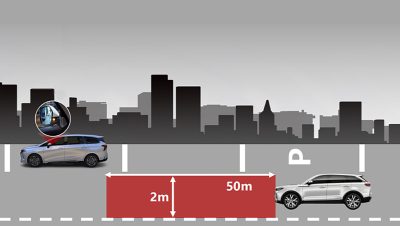 Side-backward Driving Assist--DOW Door Anti-collision Warning
