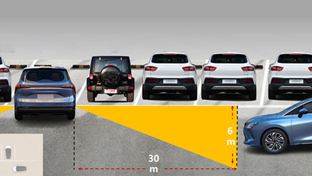 Side-backward Driving Assist-RCTA Rear Crossing Warninging